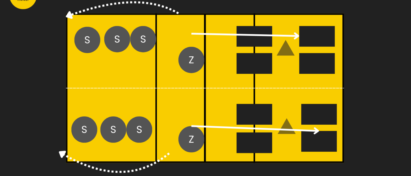 volleyball-angriffstraining