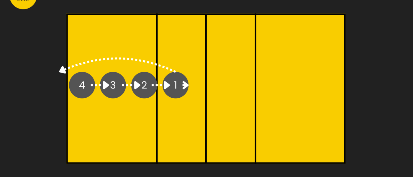 volleyball-pritsch-uebung