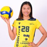 Pimpichaya-Kokram-ssc-schwerin-volleyball-thailand