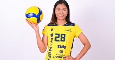 Pimpichaya-Kokram-ssc-schwerin-volleyball-thailand