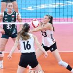 volleyball wm 2027 deutschland gruppe